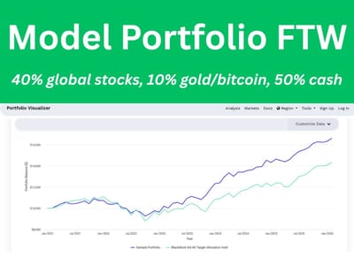 Model-Portfolio